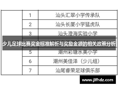 少儿足球比赛奖金标准解析与奖励金额的相关政策分析