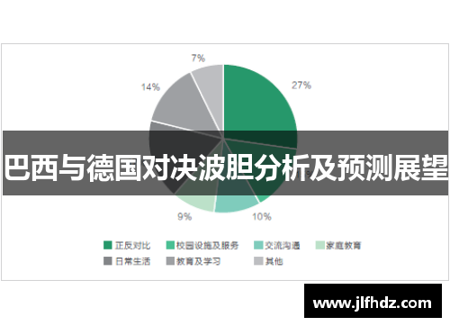 巴西与德国对决波胆分析及预测展望