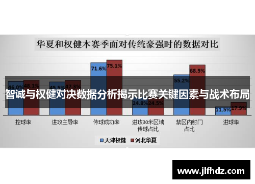智诚与权健对决数据分析揭示比赛关键因素与战术布局