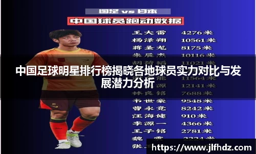 中国足球明星排行榜揭晓各地球员实力对比与发展潜力分析